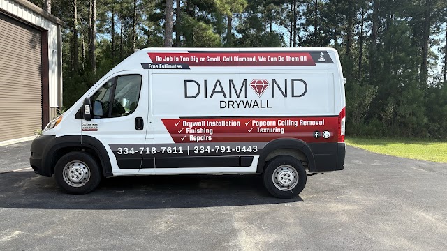 Circle City Drywall Inc