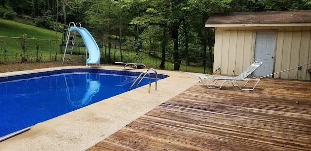 Creative Pools