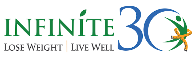 PrecisionMD Wellness and Weight Loss photo 3